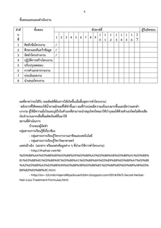 4 
?????????????????????? 
???? ? ??? 
??????? 
?????????? 
???????????? 
1 
2 
3 
4 
5 
6 
7 
8 
9 
10 
11 
12 
13 
14 
15 
16 
17 
1 
???????????????? 
/ 
2 
????????????????????? 
/ 
3 
???????????????? 
/ 
4 
?????????????????????? 
5 
????????????? 
6 
????????????????? 
7 
???????????? 
8 
????????????? 
??????????????????? (????????????????????????????????????????????????????) ?????????????????????????????????????????????? ?????????????????????????????????????????????? ?????? ??????????????????????????????????????????????????????????????????????????????????????????????? ??????????????????????????????????????? ???????????????? ??????????????? ????????????????????????????????? - ??????????????????????????????????????????????? - ??????????????????????????????????? ???????????? (?????? ??????????????????? ? ??????????????????????) - http://thaihair.net/46- %E0%B8%AA%E0%B8%B9%E0%B8%95%E0%B8%A3%E0%B8%AB%E0%B8%A1%E0%B8% B1%E0%B8%81%E0%B8%9C%E0%B8%A1%E0%B8%8A%E0%B9%88%E0%B8%A7%E0%B8%A2%E0%B8%A5%E0%B8%94%E0%B8%9B%E0%B8%B1%E0%B8%8D%E0%B8%AB%E0% B8%B2%E0%B8%9C.html - http://xn--12cm6cniqend4bya3ouerb5dm.blogspot.com/2014/04/5-Secret-Herbal- Hair-Loss-Treatment-Formulas.html 
