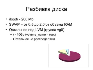 Разбивка диска 
• /boot/ - 200 Mb 
• SWAP – от 0.5 до 2.0 от объема RAM 
• Остальное под LVM (группа vg0) 
– / - 10Gb (volume_name = root) 
– Остальное не распределяем 
/boot 
data 
swap 
root 
 