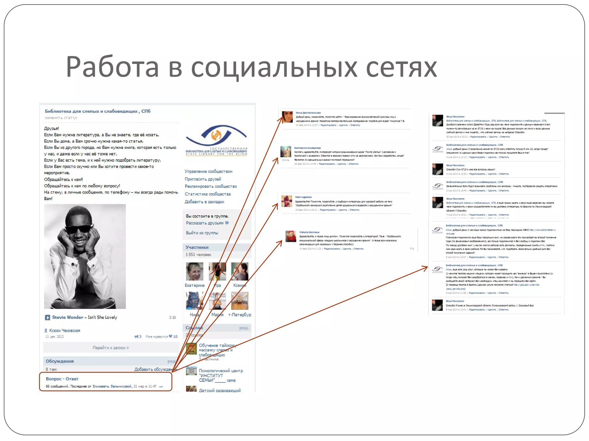 Работа в социальных сетях