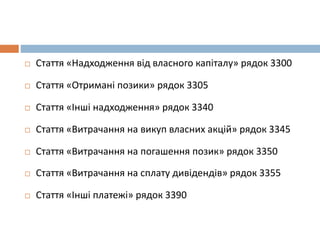  Стаття «Надходження від власного капіталу» рядок 3300 
 Стаття «Отримані позики» рядок 3305 
 Стаття «Інші надходження» рядок 3340 
 Стаття «Витрачання на викуп власних акцій» рядок 3345 
 Стаття «Витрачання на погашення позик» рядок 3350 
 Стаття «Витрачання на сплату дивідендів» рядок 3355 
 Стаття «Інші платежі» рядок 3390 
 