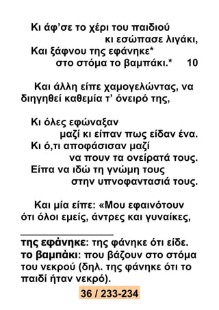 Κι άφ’σε το χέρι του παιδιού 
κι εσώπασε λιγάκι, 
Και ξάφνου της εφάνηκε* 
στο στόμα το βαμπάκι.* 10 
Και άλλη είπε χαμογελώντας, να 
διηγηθεί καθεμία τ’ όνειρό της, 
Κι όλες εφώναξαν 
μαζί κι είπαν πως είδαν ένα. 
Κι ό,τι αποφάσισαν μαζί 
να πουν τα ονείρατά τους. 
Είπα να ιδώ τη γνώμη τους 
στην υπνοφαντασιά τους. 
Και μία είπε: «Μου εφαινότουν 
ότι όλοι εμείς, άντρες και γυναίκες, 
της εφάνηκε: της φάνηκε ότι είδε. 
το βαμπάκι: που βάζουν στο στόμα 
του νεκρού (δηλ. της φάνηκε ότι το 
παιδί ήταν νεκρό). 
36 / 233-234 
 