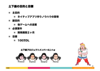 Copyright 
(C) 
2013 
DeNA 
Co.,Ltd. 
All 
Rights 
Reserved. 
ĿĤĿ 
! Ŀ 
! ͥƥ֥ץΥϥ 
! Ŀ 
! `ؤͿ 
! Ҫ 
! _kg 
! Ŀ 
! 100DL 
16 
ץȥЩ`4ˣ 
 