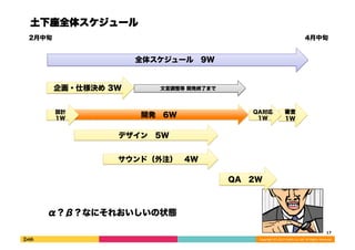 2Ѯ 4Ѯ 
Copyright 
(C) 
2013 
DeNA 
Co.,Ltd. 
All 
Rights 
Reserved. 
ȫ她` 
17 
?˘Q 3W 
ȫ她`롡9W 
_k6W 
QA2W 
 
1W 
{ _kKˤޤ 
ǥ5W 
ɣע4W 
QAꡡ 
1W 
OӋ 
1W 
£ʤˤ줪״B 
 