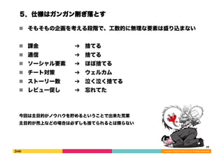 ˘ϥ󥬥Ȥ 
! ⤽󻭤򿼤AǡĤ˟oҪؤʢzޤʤ 
Copyright 
(C) 
2013 
DeNA 
Co.,Ltd. 
All 
Rights 
Reserved. 
! n ?ΤƤ 
! ͨ ?ΤƤ 
! `Ҫ ?ۤܒΤƤ 
! `Ȍ ?륫 
! ȩ`` ?ΤƤ 
! ӥ`٤ ?Ƥ 
ؤĿĤΥϥAȤȤǳĘI 
ĿĤϤʤɤΈϤϱؤΤƤȤޤʤ 
28 
 