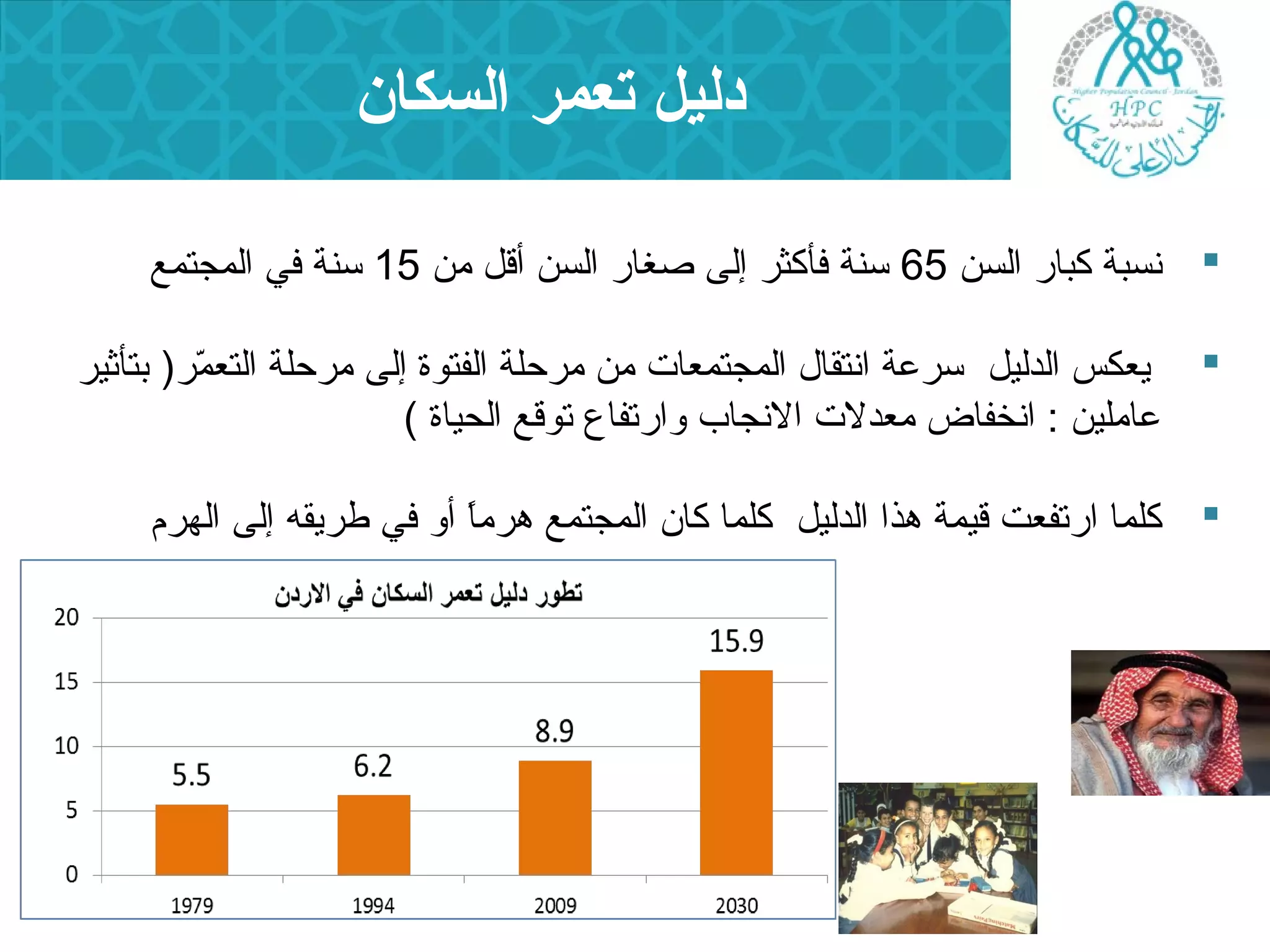 دليل تعمر السكان 
نسبة كبار السن 65 سنة فأكثر إلى صغار السن أقل من 15 سنة في المجتمع  
يعكس الدليل سرعة انتقال المجتمعات من مرحصلة الفتوة إلى مرحصلة التعمّرر( بتأثير  
عاملين : انخفاض معدلت النجاب وارتفاع توقع الحياة ) 
كلما ارتفعت قيمة هذا الدليل كلما كان المجتمع هرماً  أو في طريقه إلى الهرم  
 