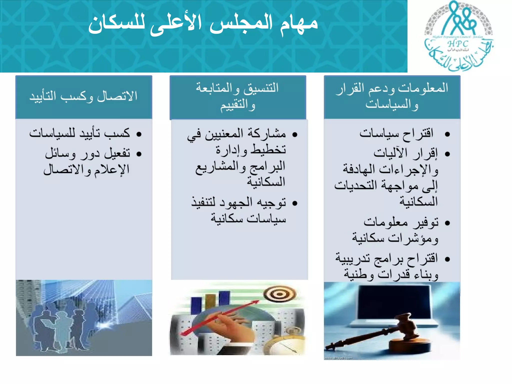 مهام المجلس العللى للسكان 
 