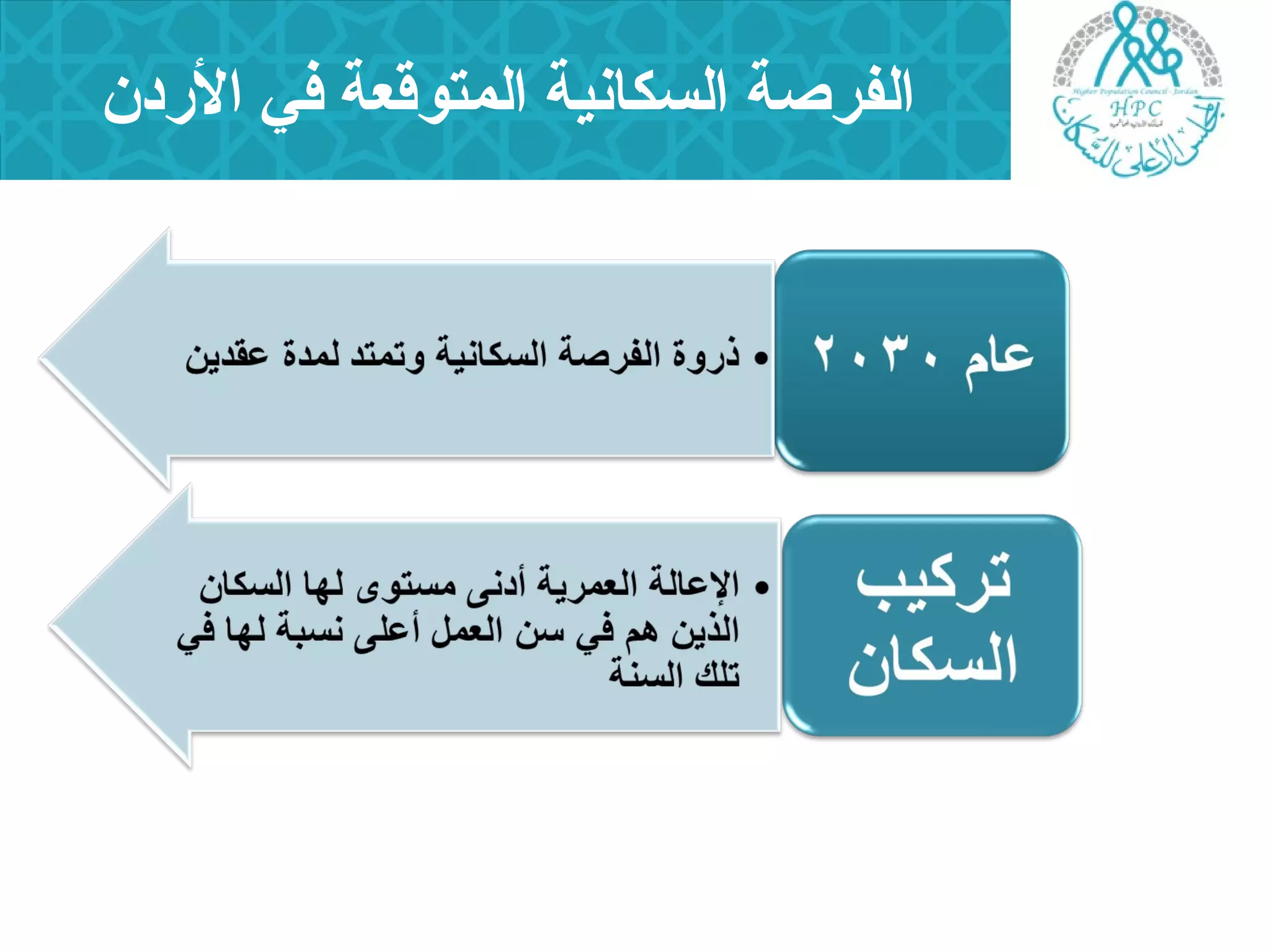 الفرصة السكانية المتوقعة في الرددن 
 