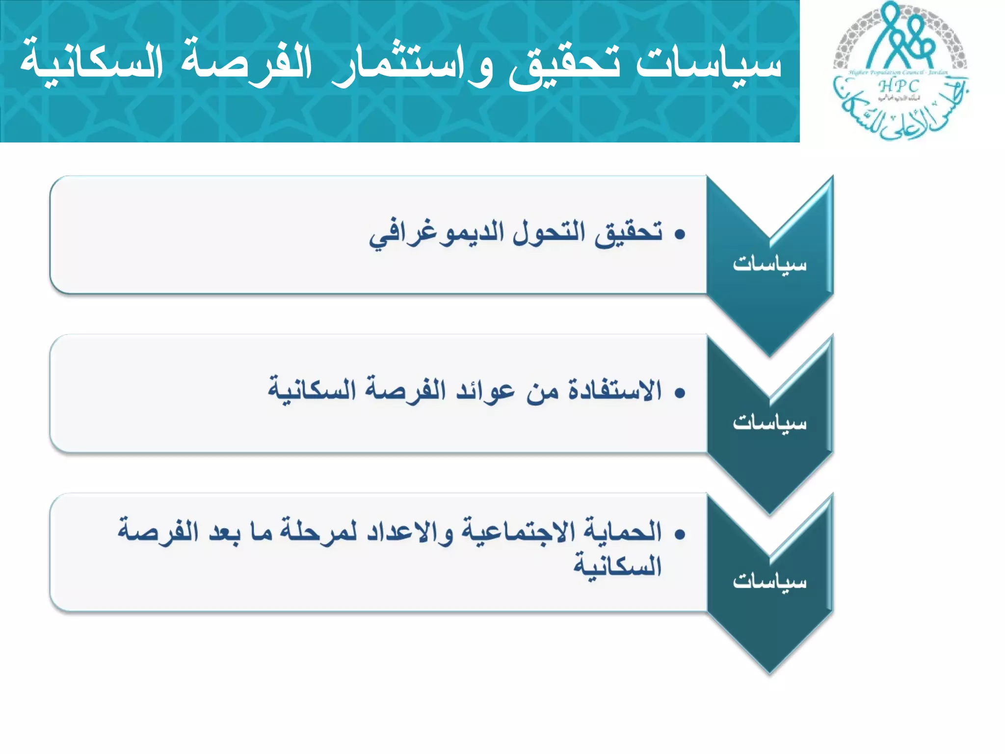 سياسات تحقيق واستثمار الفرصة السكانية 
 