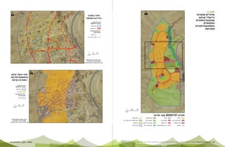 BIMKOM מ ד ו ע א י ן פ י ת ו ח ? ח ס מ י ם ב פ נ י פ י ת ו ח ב כ פ ר י ם ה ב ד ו א י ם ה מ ו כ ר י ם ב נ ג ב ו ה ד ר כ י ם ל ה ס ר ת ם 59 58 
מפה 5: 
שינויים שנערכו 
בייעודי קרקע 
שנקבעו בתכנית 
המקומית, 
באמצעות תכנית 
מפורטת 
 