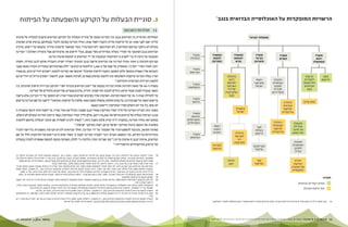BIMKOM מ ד ו ע א י ן פ י ת ו ח ? ח ס מ י ם ב פ נ י פ י ת ו ח ב כ פ ר י ם ה ב ד ו א י ם ה מ ו כ ר י ם ב נ ג ב ו ה ד ר כ י ם ל ה ס ר ת ם 17 16 
הרשויות המופקדות על האוכלוסייה הבדואית בנגב 75 
75 בעת הפקת דו"ח זה נעשו שינויים ארגוניים וביניהם העברת רשות הבדואים ומטה היישום ממשרד ראש הממשלה למשרד החקלאות. 
ג. סוגיית הבעלות על הקרקע והשפעתה על הפיתוח 
ג 1 : תולדות הסכסוך 
המחלוקת המרכזית בין הבדואים בנגב ובין המדינה נסובה על סוגיית הבעלות על הקרקע: הבדואים טוענים לבעלות על אדמות 
עליהן ישבו לפני 1948 וכן על קרקעות אליהן הועברו לאחר 1948 , ואילו המדינה מסרבת להכיר בבעלותם, בנימוק שרוב האדמות 
מעולם לא נרשמו במרשם המקרקעין, לא העות'מאני ולא המנדטורי. בעוד שמשטר קרקעות מודרני מתבסס על רישום, מרבית 
הבדואים בנגב הסתמכו על הסדרי בעלות מסורתיים משל עצמם, מבלי לרשום את אדמותיהם אצל מוסדות השלטון. 76 המדינה 
הסתמכה על טיעון זה כדי לקבוע כי הקרקעות הנתבעות על ידי הבדואים הן למעשה אדמות מדינה. 
עם תום הקרבות ב 1949- עקרה המדינה את הבדואים שישבו בנגב המערבי הפורה יחסית והעבירה אותם לנגב המזרחי, השחון 
יותר, לאזור הקרוי "הסייג", המשתרע על שטח של כ 1,100- קילומטרים רבועים. 77 חלק מאדמותיהם המקוריות הוכרזו כשטח צבאי 
והכניסה אליו נאסרה; בהמשך חלקן הופקעו, הועברו לרשות הפיתוח 78 ושימשו את המדינה להקמת יישובים יהודיים רבים. גם באזור 
הסייג נטלה המדינה קרקעות והשתמשה בהן להקמת בסיסים צבאיים, לפיתוח משאבי טבע, להקמת יישובים עירוניים יהודיים וגם 
להקמת העיירות הבדואיות הוותיקות. 79 
בשנות ה 60- של המאה הקודמת פתחה המדינה במבצע של יישוב הבדואים )בעיקר חסרי הקרקע( בעיירות חדשות שהקימה, בין 
השאר במטרה לפנות שטחי קרקע גדולים לטובת התיישבות יהודית, צרכים צבאיים ופרויקטים כלכליים של המדינה. 
עד לתחילת שנות ה 70- של המאה הקודמת, האדמות שהיו בשימוש הבדואים באזור הסייג לא הופקעו על ידי המדינה, אלא נרשמו 
ברישום ראשון על שם המדינה, על בסיס החלטת ממשלה משנת 1969 שלפיה כל קרקעות המוואת 80 יירשמו על שם המדינה ברישום 
לא סופי, כל עוד לא הושלם הסדר המקרקעין ורישומן בטאבו. 
בשנת 1971 הכריזה המדינה על הליך הסדר מקרקעין באזור הנגב הצפוני, הכולל את אזור הסייג. עד לשנת 1979 הוגשו במסגרת זו 
3,220 תביעות בעלות של בדואים בהיקף של 776,856 דונם. אולם הליך הסדר המקרקעין נעצר ביוזמת המדינה ומעולם לא הושלם. 
במקום זאת בחרה המדינה, בעקבות דו"ח ועדת אלבק משנת 81,1975 לנסות להגיע לפשרות עם תובעי הבעלות בהתאם לתקנות 
משתנות של מועצת מינהל מקרקעי ישראל )כיום, רשות מקרקעי ישראל(. 82 
באותה תקופה, בתגובה למשפטיזציה של הסכסוך על ידי המדינה, החלו הבדואים להגיש תביעות משפטיות בדרישה להכיר 
בזכויותיהם על הקרקע. בתי המשפט העניקו גיבוי לעמדת המדינה וקבעו כי מאחר שלא קיים רישום של הקרקעות הללו על שם 
הבדואים, אדמות הנגב הן אדמות מדינה. 83 כפי שציינה ועדת גולדברג )ר' להלן(, הפסיקה מונעת למעשה אפשרות להכרה בבעלות 
של בדואים בקרקעותיהם ההיסטוריות. 84 
76 הסדרי חלוקת הקרקע של הבדואים בינם לבין עצמם נקבעו עם תחילת התיישבות הקבע, במאה ה 19- . קרקעות שנתפסו קודם לכן כשבטיות חולקו בין 
משפחות, בחתימת מכובדים. גבולות הקרקע נסמכו על תוואים גיאוגרפיים, וסומנו באבנים, ועוגני נוף שונים. יצוין עוד כי יהודים הכירו בהסדרים אלה ועד 
1948 רכשו קרקעות מבדואים בתשלום ובהסכמה. מתוך חיה נח, הכפרים שישנם ואינם: הכפרים הבדואים הלא-מוכרים בנגב, הוצאת פרדס, עמ' 2009,28 . 
77 אזור הסייג מצוי בשטח שבין באר שבע, ערד, דימונה וירוחם. לפי נתוני משרד הפנים משנת 1955 , שנה לאחר קבלת 
האזרחות מנו הבדואים בנגב 12,540 איש. לפי נתוני משרד החקלאות משנת 1955 , שני-שליש מתושבי אזור הסייג היו בדואים שנעקרו מהנגב הצפון-מערבי 
בעקבות מלחמת 1948 ואילו שליש ישבו באזור לפני 48 . מתוך, דו"ח הועדה להצעת מדיניות להסדרת התישבות הבדווים בנגב, דין וחשבון, דצמבר 2008 
)דו"ח ועדת גולדברג( סעיף 21 ; וגם מתוך, אזרחים שקופים, מדיניות הממשלה כלפי הבדווים בנגב, שלמה סבירסקי ויעל חסון, מרכז אדוה, עמ' 4, 2005 . 
78 מהלכים אלה נעשו בהתבסס על: חוק נכסי נפקדים, 1951 , חוק רכישת מקרקעין — אישור פעולות ופיצויים 1953 , פקודת אדמות מוואת המנדטורית, 1921 . 
79 שחלקן הוקמו על קרקעות מופקעות. 
80 לפי חוק הקרקעות העות'מאני משנת 1858 , אדמות מאוות הן קרקעות שוממות, שאינן משמשות לחקלאות ואשר נמצאות במרחק של 2.5 ק"מ או יותר מקצה 
היישוב הקרוב ביותר. 
81 באוקוטובר 1975 הגישה ועדה ממשלתית בראשות גב' פליאה אלבק, מנהלת המחלקה האזרחית בפרקליטות המדינה, המלצות להסדר מקרקעין באזור הסייג, 
שאושרו על ידי הממשלה. המלצות ועדת אלבק שימשו בסיס לכל ההצעות הממשלתיות המאוחרות יותר להסדר שאלת קרקעות הבדואים בנגב. 
82 הוועדה להצעת מדיניות להסדרת התישבות הבדווים בנגב, דין וחשבון, ירושלים, דצמבר 2008 )דו"ח ועדת גולדברג(, סעיף 34 , עמ' 19 . 
83 פסק הדין המרכזי בעניין זה ניתן על ידי בית המשפט העליון ביום 15.5.1985 )ע"א 218/74 הואשלה נ' מדינת ישראל( ומאז ניתנו כ 80- פסקי דין המתבססים 
עליו. 
84 הוועדה להצעת מדיניות להסדרת התישבות הבדווים בנגב, דין וחשבון, ירושלים דצמבר 2008 )דו"ח ועדת גולדברג( סעיף 44 עמ' 26 . לעניין התביעות ר' גם 
חיה נח, הכפרים שישנם ואינם: הכפרים הבדואים הלא-מוכרים בנגב, הוצאת פרדס, 2009 , עמ' 48-40 . 
המשרד 
להגנת 
הסביבה 
המשרד 
לבטחון 
פנים 
משרד 
הבינוי 
והשיכון 
משרד 
ראש 
הממשלה 
מועצות 
אזוריות 
נוה מדבר 
ואל קסום 
הוועדה 
המקומית 
לתכנון 
ובנייה 
יחידת 
הפיקוח 
של הוועדה 
המקומית 
היחידה 
הארצית 
לפיקוח 
על הבנייה 
היחידה 
המחוזית 
לפיקוח 
על הבנייה 
מטה 
היישום 
הרשות 
להסדרת 
התיישבות 
הבדואים 
בנגב 
צוות מו"מ 
הוועדה 
המחוזית 
לתכנון 
ולבנייה 
מחוז דרום 
רשות 
מקרקעי 
ישראל 
משטרת 
ישראל 
רשות 
הטבע 
והגנים 
מינהלת 
דרום 
לתיאום 
האכיפה 
של דיני 
המקרקעין 
בנגב 
משרד 
הכלכלה 
משרד 
החינוך 
משרד 
הבריאות 
משרד 
החקלאות 
משרד 
הביטחון 
הסיירת 
הירוקה 
היחידה 
לאכיפת 
דיני 
מקרקעין 
אגף 
בעלות 
ורישום 
אגף תכנון 
ופיקוח 
אגף 
הפיקוח 
משרד 
הרווחה 
והשירותים 
החברתיים 
משרד 
הפנים 
ממשלת ישראל 
מקרא: 
גופים ייעודיים לבדואים 
גופי פיקוח ואכיפה 
יחידת 
יואב 
 