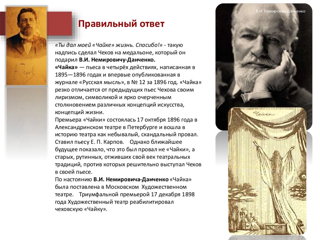 Мир чеховских героев. Как зовут чеховских героев. Как зовут чеховских героев. Герои чехова. Роль а.