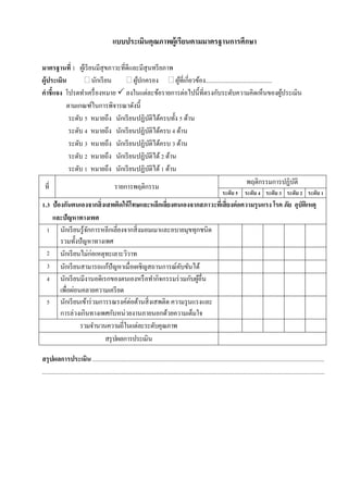 แบบประเมินคุณภาพผู้เรียนตามมาตรฐานการศึกษา 
มาตรฐานที่ 1 ผู้เรียนมีสุขภาวะที่ดีและมีสุนทรียภาพ 
ผู้ประเมิน  นักเรียน  ผู้ปกครอง  ผู้ที่เกี่ยวข้อง........................................... 
คาชี้แจง โปรดทาเครื่องหมาย  ลงในแต่ละข้อรายการต่อไปนี้ที่ตรงกับระดับความคิดเห็นของผู้ประเมิน 
ตามเกณฑ์ในการพิจารณาดังนี้ 
ระดับ 5 หมายถึง นักเรียนปฏิบัติได้ครบทั้ง 5 ด้าน 
ระดับ 4 หมายถึง นักเรียนปฏิบัติได้ครบ 4 ด้าน 
ระดับ 3 หมายถึง นักเรียนปฏิบัติได้ครบ 3 ด้าน 
ระดับ 2 หมายถึง นักเรียนปฏิบัติได้ 2 ด้าน 
ระดับ 1 หมายถึง นักเรียนปฏิบัติได้ 1 ด้าน 
ที่ 
รายการพฤติกรรม 
พฤติกรรมการปฏิบัติ 
ระดับ 5 
ระดับ 4 
ระดับ 3 
ระดับ 2 
ระดับ 1 
1.3 ป้องกันตนเองจากสิ่งเสพติดให้โทษและหลีกเลี่ยงตนเองจากสภาวะที่เสี่ยงต่อความรุนแรง โรค ภัย อุบัติเหตุ และปัญหาทางเพศ 
1 
นักเรียนรู้จักการหลีกเลี่ยงจากสิ่งมอมเมาและอบายมุขทุกชนิด รวมทั้งปัญหาทางเพศ 
2 
นักเรียนไม่ก่อเหตุทะเลาะวิวาท 
3 
นักเรียนสามารถแก้ปัญหาเมื่อเผชิญสถานการณ์คับขันได้ 
4 
นักเรียนมีงานอดิเรกของตนเองหรือทากิจกรรมร่วมกับผู้อื่น เพื่อผ่อนคลายความเครียด 
5 
นักเรียนเข้าร่วมการรณรงค์ต่อต้านสิ่งเสพติด ความรุนแรงและ การล่วงเกินทางเพศกับหน่วยงานภายนอกด้วยความเต็มใจ 
รวมจานวนความถี่ในแต่ละระดับคุณภาพ 
สรุปผลการประเมิน 
สรุปผลการประเมิน ...................................................................................................................................................... 
....................................................................................................................................................................................... 
 