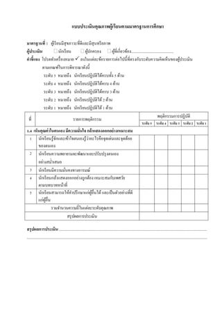 แบบประเมินคุณภาพผู้เรียนตามมาตรฐานการศึกษา 
มาตรฐานที่ 1 ผู้เรียนมีสุขภาวะที่ดีและมีสุนทรียภาพ 
ผู้ประเมิน  นักเรียน  ผู้ปกครอง  ผู้ที่เกี่ยวข้อง........................................... 
คาชี้แจง โปรดทาเครื่องหมาย  ลงในแต่ละข้อรายการต่อไปนี้ที่ตรงกับระดับความคิดเห็นของผู้ประเมิน 
ตามเกณฑ์ในการพิจารณาดังนี้ 
ระดับ 5 หมายถึง นักเรียนปฏิบัติได้ครบทั้ง 5 ด้าน 
ระดับ 4 หมายถึง นักเรียนปฏิบัติได้ครบ 4 ด้าน 
ระดับ 3 หมายถึง นักเรียนปฏิบัติได้ครบ 3 ด้าน 
ระดับ 2 หมายถึง นักเรียนปฏิบัติได้ 2 ด้าน 
ระดับ 1 หมายถึง นักเรียนปฏิบัติได้ 1 ด้าน 
ที่ 
รายการพฤติกรรม 
พฤติกรรมการปฏิบัติ 
ระดับ 5 
ระดับ 4 
ระดับ 3 
ระดับ 2 
ระดับ 1 
1.4 เห็นคุณค่าในตนเอง มีความมั่นใจ กล้าแสดงออกอย่างเหมาะสม 
1 
นักเรียนรู้จักและเข้าใจตนเองรู้ว่าอะไรคือจุดเด่นและจุดด้อย ของตนเอง 
2 
นักเรียนความพยายามจะพัฒนาและปรับปรุงตนเอง อย่างสม่าเสมอ 
3 
นักเรียนมีความมั่นคงทางอารมณ์ 
4 
นักเรียนกล้าแสดงออกอย่างถูกต้อง เหมาะสมกับเพศวัย ตามบทบาทหน้าที่ 
5 
นักเรียนสามารถให้คาปรึกษาแก่ผู้อื่นได้ และเป็นตัวอย่างที่ดี แก่ผู้อื่น 
รวมจานวนความถี่ในแต่ละระดับคุณภาพ 
สรุปผลการประเมิน 
สรุปผลการประเมิน ...................................................................................................................................................... 
....................................................................................................................................................................................... 
 