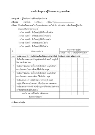 แบบประเมินคุณภาพผู้เรียนตามมาตรฐานการศึกษา 
มาตรฐานที่ 1 ผู้เรียนมีสุขภาวะที่ดีและมีสุนทรียภาพ 
ผู้ประเมิน  นักเรียน  ผู้ปกครอง  ผู้ที่เกี่ยวข้อง........................................... 
คาชี้แจง โปรดทาเครื่องหมาย  ลงในแต่ละข้อรายการต่อไปนี้ที่ตรงกับระดับความคิดเห็นของผู้ประเมิน 
ตามเกณฑ์ในการพิจารณาดังนี้ 
ระดับ 5 หมายถึง นักเรียนปฏิบัติได้ครบทั้ง 5 ด้าน 
ระดับ 4 หมายถึง นักเรียนปฏิบัติได้ครบ 4 ด้าน 
ระดับ 3 หมายถึง นักเรียนปฏิบัติได้ครบ 3 ด้าน 
ระดับ 2 หมายถึง นักเรียนปฏิบัติได้ 2 ด้าน 
ระดับ 1 หมายถึง นักเรียนปฏิบัติได้ 1 ด้าน 
ที่ 
รายการพฤติกรรม 
พฤติกรรมการปฏิบัติ 
ระดับ 5 
ระดับ 4 
ระดับ 3 
ระดับ 2 
ระดับ 1 
1.6 สร้างผลงานจากการเข้าร่วมกิจกรรมด้านศิลปะ ดนตรี นาฏศิลป์ กีฬานันทนาการ ตามจินตนาการ 
1 
นักเรียนมีความชอบและเห็นคุณค่าของศิลปะ ดนตรี นาฏศิลป์ กีฬา และนันทนาการ 
2 
นักเรียนเข้าร่วมกิจกรรมเกี่ยวกับศิลปะ ดนตรี นาฏศิลป์ กีฬา และนันทนาการในสถานศึกษาได้อย่างมีความสุข 
3 
นักเรียนเข้าร่วมกิจกรรมเกี่ยวกับศิลปะ ดนตรี นาฏศิลป์ กีฬา และนันทนาการนอกสถานศึกษาได้อย่างมีความสุข 
4 
นักเรียนสามารถสร้างสรรค์ผลงานในด้านศิลปะ ดนตรี นาฏศิลป์ กีฬา และนันทนาการ ได้ตามจินตนาการของตนเอง 
5 
นักเรียนสามารถนาศิลปะ ดนตรี นาฏศิลป์ กีฬาและนันทนาการ มาใช้ประโยชน์ในชีวิตประจาได้ 
รวมจานวนความถี่ในแต่ละระดับคุณภาพ 
สรุปผลการประเมิน 
สรุปผลการประเมิน ...................................................................................................................................................... 
....................................................................................................................................................................................... 
