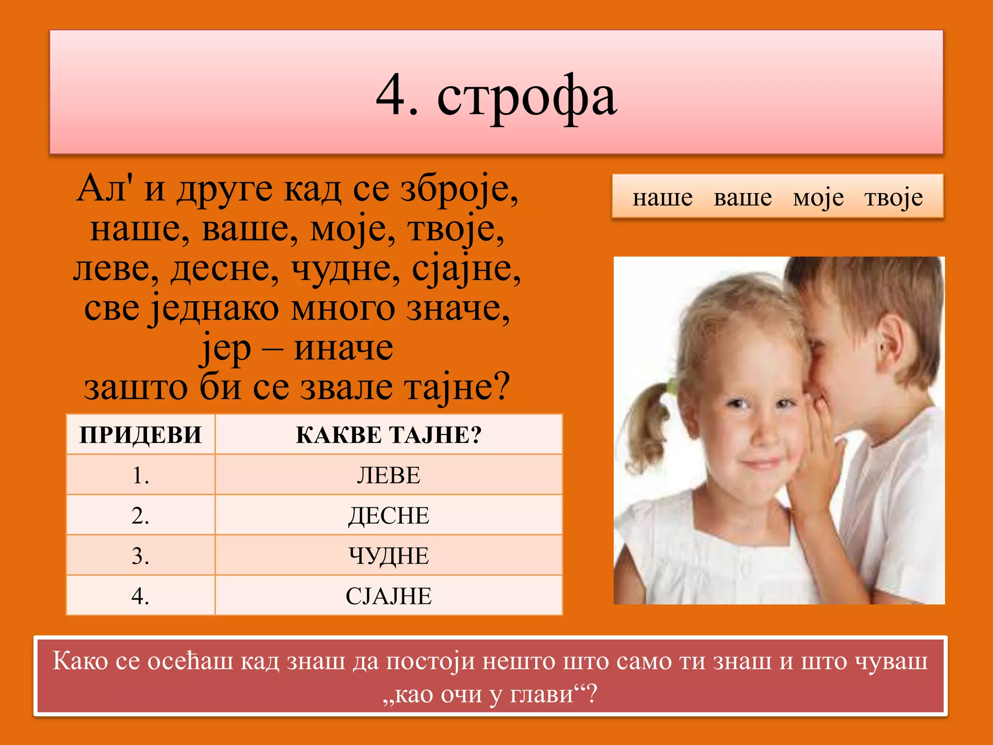 4. строфа 
Ал' и друге кад се зброје, 
наше, ваше, моје, твоје, 
леве, десне, чудне, сјајне, 
све једнако много значе, 
јер – иначе 
зашто би се звале тајне? 
ПРИДЕВИ КАКВЕ ТАЈНЕ? 
1. ЛЕВЕ 
2. ДЕСНЕ 
3. ЧУДНЕ 
4. СЈАЈНЕ 
наше ваше моје твоје 
Како се осећаш кад знаш да постоји нешто што само ти знаш и што чуваш 
„као очи у глави“? 
 
