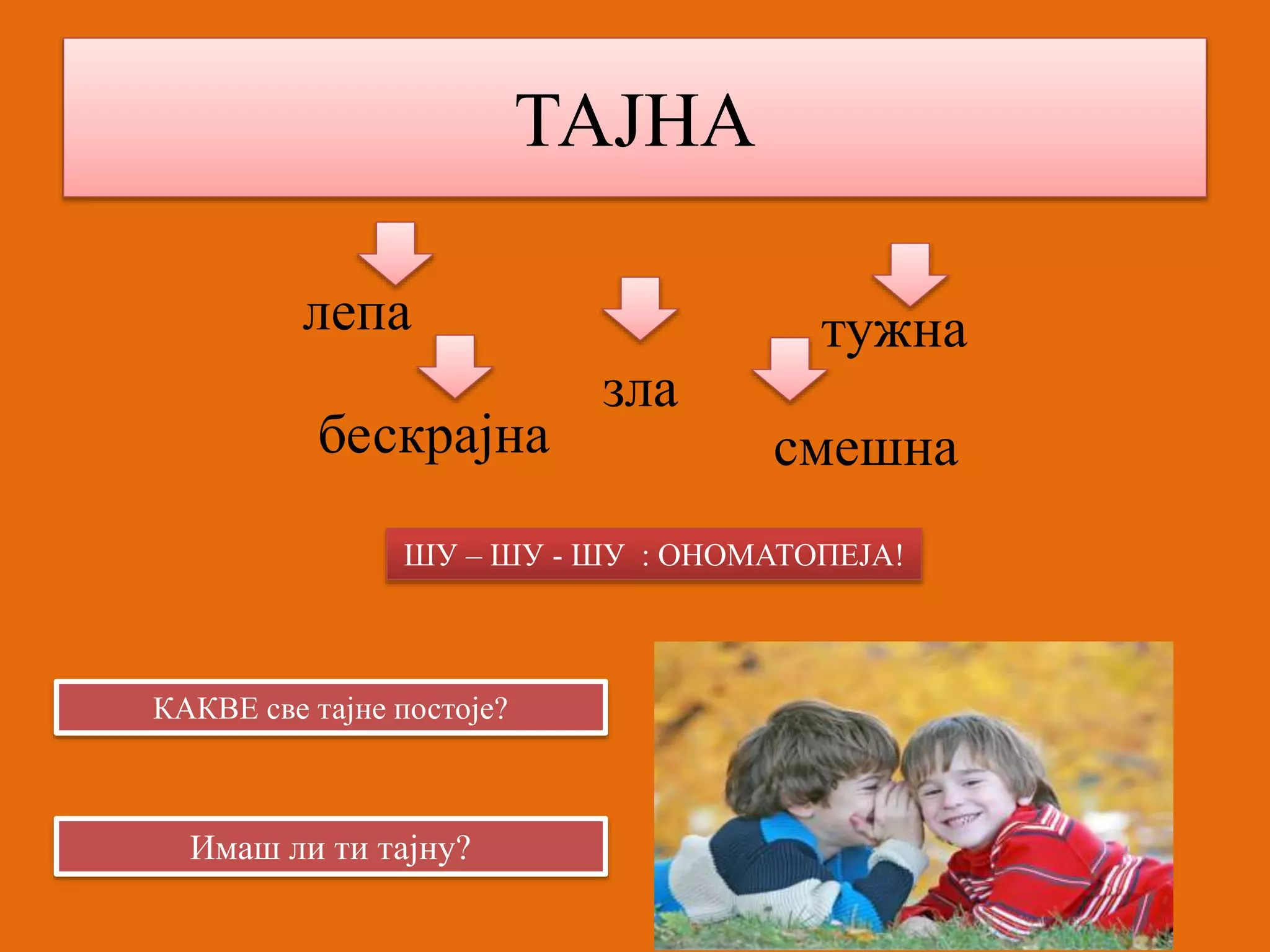 ТАЈНА 
лепа 
бескрајна 
зла 
тужна 
смешна 
ШУ – ШУ - ШУ : ОНОМАТОПЕЈА! 
КАКВЕ све тајне постоје? 
Имаш ли ти тајну? 
 