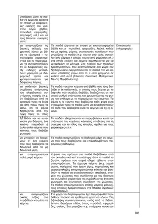 705 
ϋποθέσεις ώστε τα παι- 
διά να έρχονται αβίαστα 
σε επαφή µε διαφορετι- 
κές εκδοχές του γρα- 
πτού λόγου (βιβλία, 
περιοδικά, εφηµερίδες, 
επιγραφές κτλ.) και να 
τους δίνονται ευκαιρίες 
ώστε: 
να αναγνωρίζουν τις 
βασικές εκδοχές του 
γραπτού λόγου µε βά- 
ση τα εξωτερικά – τυ- 
πογραφικά χαρακτηρι- 
στικά και το περιεχόµε- 
νο, να συνειδητοποιούν 
ότι οι διαφορετικές αυ- 
τές εκδοχές µεταφέ- 
ρουν µηνύµατα µε δια- 
φορετικό τρόπο και 
χρησιµοποιούνται για 
διάφορους λόγους 
Τα παιδιά έρχονται σε επαφή µε εικονογραφηµένα 
βιβλία και µε περιοδικά, εφηµερίδες, λεξικά, καθώς 
και µε αφίσες, χάρτες, συσκευασίες προϊόντων που 
γνωρίζουν τα παιδιά (π.χ. κουτιά από γάλα, σακού- 
λες από ζάχαρη ή αλεύρι, κουτιά από φάρµακα κτλ..) 
στα οποία εικόνες και κείµενο συµπλέκονται για να 
µεταφέρουν το µήνυµα. Στο πλαίσιο των ποικίλων 
δραστηριοτήτων, που αναπτύσσονται στο χώρο του 
Νηπιαγωγείου ενεργοποιούνται τα παιδιά στο να κά- 
νουν υποθέσεις γύρω από το τι είναι γραµµένο σε 
καθένα από αυτά (Γλώσσα, Εικαστικά, Μαθηµατικά, 
Μελέτη Περιβάλλοντος). 
Επικοινωνία 
(πληροφορία) 
να υιοθετούν βασικές 
συµβάσεις ανάγνωσης 
του αλφαβητικού συ- 
στήµατος γραφής (π.χ. 
ότι διαβάζουµε από τα 
αριστερά προς τα δεξιά 
και από πάνω προς τα 
κάτω, ότι τα βιβλία 
διαβάζονται από την 
αρχή προς το τέλος 
κ.λ.π.) 
Τα παιδιά «ακούν» κείµενα από βιβλία που τους δια- 
βάζει ο εκπαιδευτικός, ο οποίος τους δείχνει µε το 
δάχτυλο πού ακριβώς διαβάζει, διαβάζοντας σε κα- 
νονικό ρυθµό ανάγνωσης και χρωµατίζοντας τη φω- 
νή του ανάλογα µε το περιεχόµενο του κειµένου. Το 
βιβλίο ή το έντυπο που διαβάζεται κάθε φορά είναι 
στραµµένο προς τα παιδιά ώστε να συνειδητοποιούν 
ότι αυτό που διαβάζεται είναι το κείµενο και όχι η ει- 
κόνα. 
να ακούν και να κατα- 
νοούν µία διήγηση, ένα 
κανόνα παιχνιδιού ή 
άλλα απλά κείµενα που 
κάποιος τους διαβάζει 
φωναχτά 
Τα παιδιά ενθαρρύνονται να παρεµβαίνουν κατά την 
ανάγνωση του κειµένου, κάνοντας υποθέσεις για τη 
συνέχεια και το τέλος της ιστορίας, σχόλια για τους 
χαρακτήρες κ.λ.π. 
να µπορούν να διακρί- 
νουν σ΄ ένα κείµενο 
που τους διαβάζεται τα 
διαλογικά από τα µη 
διαλογικά µέρη 
Τα παιδιά αναγνωρίζουν τα διαλογικά µέρη σε κείµε- 
να που τους διαβάζονται και επαναλαµβάνουν πα- 
ρόµοιους διάλογους. 
να αποµνηµονεύουν 
πολύ µικρά κείµενα 
Κείµενα που αρέσουν στα παιδιά διαβάζονται από 
τον εκπαιδευτικό κατ’ επανάληψη, όταν τα παιδιά το 
ζητούν, πράγµα που συχνά οδηγεί αβίαστα στην 
αποµνηµόνευση. Τα έµµετρα κείµενα (π.χ. λαχνί- 
σµατα, ποιήµατα) που έχουν ρίµες, παρηχήσεις και 
οµοιοκαταληξίες αποµνηµονεύονται εύκολα και βοη- 
θούν τα παιδιά να συνειδητοποιούν, σταδιακά, στοι- 
χεία της γλώσσας που συνδέονται µε τον ιδιαίτερο 
και συλλαβικό χαρακτήρα της συµβάλλοντας έτσι στη 
φωνηµική και συντακτική συνείδηση της γλώσσας. 
Τα παιδιά αποµνηµονεύουν επίσης µικρούς ρόλους, 
τους οποίους δραµατοποιούν στα πλαίσια σχολικών 
παραστάσεων. 
να αναγνωρίζουν 
οικείες λέξεις στο 
περιβάλλον και µέσα σε 
κείµενα. 
Στο χώρο του Νηπιαγωγείου έχει διαµορφωθεί περι- 
βάλλον πλούσιο σε ερεθίσµατα γραπτού λόγου. Στη 
βιβλιοθήκη συγκεντρώνονται, εκτός από τα βιβλία, 
έντυπα διαφόρων ειδών, όπως περιοδικά, εφηµερί- 
δες, αφίσες. Στο µαγαζάκι π.χ. υπάρχουν συσκευα- 
 