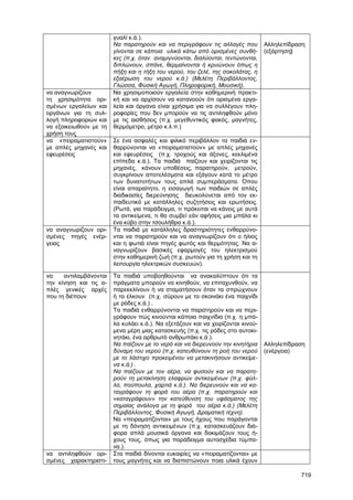 719 
γυαλί κ.ά.). 
Να παρατηρούν και να περιγράφουν τις αλλαγές που 
γίνονται σε κάποια υλικά κάτω από ορισµένες συνθή- 
κες (π.χ. όταν αναµιγνύονται, διαλύονται, τεντώνονται, 
διπλώνουν, σπάνε, θερµαίνονται ή κρυώνουν όπως η 
πήξη και η τήξη του νερού, του ζελέ, της σοκολάτας, η 
εξαέρωση του νερού κ.ά.) (Μελέτη Περιβάλλοντος, 
Γλώσσα, Φυσική Αγωγή, Πληροφορική, Μουσική). 
Αλληλεπίδραση 
(εξάρτηση) 
να αναγνωρίζουν 
τη χρησιµότητα ορι- 
σµένων εργαλείων και 
οργάνων για τη συλ- 
λογή πληροφοριών και 
να εξοικειωθούν µε τη 
χρήση τους 
Να χρησιµοποιούν εργαλεία στην καθηµερινή πρακτι- 
κή και να αρχίσουν να κατανοούν ότι ορισµένα εργα- 
λεία και όργανα είναι χρήσιµα για να συλλέγουν πλη- 
ροφορίες που δεν µπορούν να τις αντιληφθούν µόνο 
µε τις αισθήσεις (π.χ. µεγεθυντικός φακός, µαγνήτες, 
θερµόµετρο, µέτρο κ.λ.π.) 
να «πειραµατιστούν» 
µε απλές µηχανές και 
εφευρέσεις 
Σε ένα ασφαλές και φιλικό περιβάλλον τα παιδιά εν- 
θαρρύνονται να «πειραµατιστούν» µε απλές µηχανές 
και εφευρέσεις (π.χ. τροχούς και άξονες, κεκλιµένα 
επίπεδα κ.ά.). Τα παιδιά παίζουν και χειρίζονται τις 
µηχανές, κάνουν υποθέσεις, παρατηρούν, µετρούν, 
συγκρίνουν αποτελέσµατα και εξάγουν κατά το µέτρο 
των δυνατοτήτων τους απλά συµπεράσµατα. Όπου 
είναι απαραίτητο, η εισαγωγή των παιδιών σε απλές 
διαδικασίες διερεύνησης διευκολύνεται από τον εκ- 
παιδευτικό µε κατάλληλες συζητήσεις και ερωτήσεις. 
(Ρωτά, για παράδειγµα, τι πρόκειται να κάνεις µε αυτά 
τα αντικείµενα, τι θα συµβεί εάν αφήσεις µια µπάλα κι 
ένα κύβο στην τσουλήθρα κ.ά.). 
να αναγνωρίζουν ορι- 
σµένες πηγές ενέρ- 
γειας 
Τα παιδιά µε κατάλληλες δραστηριότητες ενθαρρύνο- 
νται να παρατηρούν και να αναγνωρίζουν ότι ο ήλιος 
και η φωτιά είναι πηγές φωτός και θερµότητας. Να α- 
ναγνωρίζουν βασικές εφαρµογές του ηλεκτρισµού 
στην καθηµερινή ζωή (π.χ. ρωτούν για τη χρήση και τη 
λειτουργία ηλεκτρικών συσκευών). 
να αντιλαµβάνονται 
την κίνηση και τις α- 
πλές γενικές αρχές 
που τη διέπουν 
Τα παιδιά υποβοηθούνται να ανακαλύπτουν ότι τα 
πράγµατα µπορούν να κινηθούν, να επιταχυνθούν, να 
παρεκκλίνουν ή να σταµατήσουν όταν τα σπρώχνουν 
ή τα έλκουν (π.χ. σύρουν µε το σκοινάκι ένα παιχνίδι 
µε ρόδες κ.ά.) . 
Τα παιδιά ενθαρρύνονται να παρατηρούν και να περι- 
γράφουν πώς κινούνται κάποια παιχνίδια (π.χ. η µπά- 
λα κυλάει κ.ά.). Να εξετάζουν και να χειρίζονται κινού- 
µενα µέρη µιας κατασκευής (π.χ. τις ρόδες στο αυτοκι- 
νητάκι, ένα αρθρωτό ανθρωπάκι κ.ά.). 
Να παίζουν µε το νερό και να διερευνούν την κινητήρια 
δύναµη του νερού (π.χ. κατευθύνουν τη ροή του νερού 
µε το λάστιχο προκειµένου να µετακινήσουν αντικείµε- 
να κ.ά.) . 
Να παίζουν µε τον αέρα, να φυσούν και να παρατη- 
ρούν τη µετακίνηση ελαφρών αντικειµένων (π.χ. φύλ- 
λα, πούπουλα, χαρτιά κ.ά.). Να διερευνούν και να κα- 
ταγράφουν τη φορά του αέρα (π.χ. παρατηρούν και 
«καταγράφουν» την κατεύθυνση του υφάσµατος της 
σηµαίας ανάλογα µε τη φορά του αέρα κ.ά.) (Μελέτη 
Περιβάλλοντος, Φυσική Αγωγή, Δραµατική τέχνη). 
Να «πειραµατίζονται» µε τους ήχους που παράγονται 
µε τη δόνηση αντικειµένων (π.χ. κατασκευάζουν διά- 
φορα απλά µουσικά όργανα και δοκιµάζουν τους ή- 
χους τους, όπως για παράδειγµα αυτοσχέδια τύµπα- 
να.). 
Αλληλεπίδραση 
(ενέργεια) 
να αντιληφθούν ορι- 
σµένες χαρακτηριστι- 
Στα παιδιά δίνονται ευκαιρίες να «πειραµατίζονται» µε 
τους µαγνήτες και να διαπιστώνουν ποια υλικά έχουν 
 