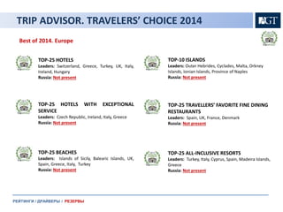 TRIP ADVISOR. TRAVELERS’ CHOICE 2014 
Best of 2014. Europe 
TOP-25 HOTELS 
Leaders: Switzerland, Greece, Turkey, UK, Italy...