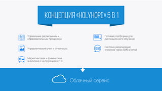 Конечно, можно использовать
бесплатные системы, можно возиться
с платформами общего назначения…
 