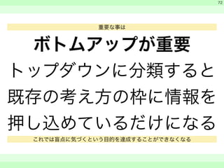 ボトムアップが重要 
トップダウンに分類すると 
既存の考え方の枠に情報を 
押し込めているだけになる 
　 
　 
　　 
72 
重要な事は 
これでは盲点に気づくという目的を達成することができなくなる 
 