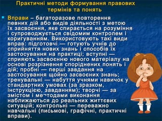 Практичні методи формування ппррааввооввиихх 
ттееррмміінніівв ттаа ппоонняяттьь 
 ВВппррааввии –– ббааггааттооррааззооввее ппооввттоорреенннняя 
ппееввнниихх ддіійй ааббоо ввииддіівв ддііяяллььннооссттіі зз ммееттооюю 
їїхх ззаассввооєєнннняя,, яяккее ссппииррааєєттььссяя ннаа ррооззуумміінннняя 
іі ссууппррооввоодджжууєєттььссяя ссввііддооммиимм ккооннттррооллеемм іі 
ккооррииггуувваанннняямм.. ВВииккооррииссттооввууююттьь ттааккіі ввииддии 
ввппрраавв:: ппііддггооттооввччіі —— ггооттууююттьь ууччнніівв ддоо 
ссппррииййнняяттттяя ннооввиихх ззннаанньь іі ссппооссооббіівв їїхх 
ззаассттооссуувваанннняя ннаа ппррааккттиицціі;; ввссттууппнніі —— 
ссппрриияяююттьь ззаассввооєєннннюю ннооввооггоо ммааттееррііааллуу ннаа 
ооссннооввіі ррооззррііззннеенннняя ссппооррііддннеенниихх ппоонняяттьь іі 
ддіійй;; ппррооббнніі —— ппеерршшіі ззааввддаанннняя ннаа 
ззаассттооссуувваанннняя щщооййнноо ззаассввооєєнниихх ззннаанньь;; 
ттррееннууввааллььнніі —— ннааббууттттяя ууччнняяммии ннааввииччоокк уу 
ссттааннддааррттнниихх ууммоовваахх ((ззаа ззррааззккоомм,, 
ііннссттррууккцціієєюю,, ззааввддаанннняямм));; ттввооррччіі —— ззаа 
ззммііссттоомм іі ммее¬ттооддааммии ввииккооннаанннняя 
ннааббллиижжааююттььссяя ддоо ррееааллььнниихх жжииттттєєввиихх 
ссииттууаацціійй;; ккооннттррооллььнніі —— ппеерреевваажжнноо 
ннааввччааллььнніі ((ппииссььммооввіі,, ггррааффііччнніі,, ппррааккттииччнніі 
ввппррааввии)).. 
 