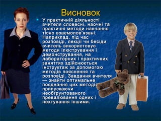 ВВииссннооввоокк 
 УУ ппррааккттииччнніійй ддііяяллььннооссттіі 
ввччииттеелляя ссллооввеесснніі,, ннааооччнніі ттаа 
ппррааккттииччнніі ммееттооддии ннааввччаанннняя 
ттіісснноо ввззааєєммооппоовв''яяззаанніі.. 
ННааппррииккллаадд,, ппіідд ччаасс 
ррооззппооввііддіі,, ллееккццііїї ччии ббеессііддии 
ввччииттеелльь ввииккооррииссттооввууєє 
ммееттооддии ііллююссттрруувваанннняя іі 
ддееммооннссттрруувваанннняя,, ннаа 
ллааббооррааттооррнниихх іі ппррааккттииччнниихх 
ззаанняяттттяяхх ззддііййссннююєєттььссяя 
ііннссттррууккттаажж ззаа ддооппооммооггооюю 
ммееттооддіівв ппоояяссннеенннняя ттаа 
ррооззппооввііддіі.. ЗЗааввддаанннняя ввччииттеелляя 
—— ззннааййттии ооппттииммааллььннее 
ппооєєддннаанннняя цциихх ммееттооддіівв,, ннее 
ппррииппууссккааююччии 
ннееооббґґррууннттооввааннооггоо 
ппррееввааллюювваанннняя оодднниихх іі 
ннееххттуувваанннняя іінншшииммии.. 
 