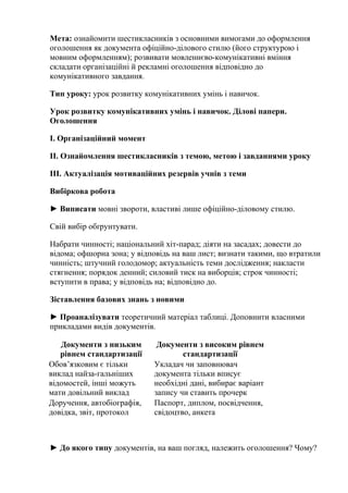 Мета: ознайомити шестикласників з основними вимогами до оформлення 
оголошення як документа офіційно-ділового стилю (його структурою і 
мовним оформленням); розвивати мовленнєво-комунікативні вміння 
складати організаційні й рекламні оголошення відповідно до 
комунікативного завдання. 
Тип уроку: урок розвитку комунікативних умінь і навичок. 
Урок розвитку комунікативних умінь і навичок. Ділові папери. 
Оголошення 
I. Організаційний момент 
II. Ознайомлення шестикласників з темою, метою і завданнями уроку 
III. Актуалізація мотиваційних резервів учнів з теми 
Вибіркова робота 
► Виписати мовні звороти, властиві лише офіційно-діловому стилю. 
Свій вибір обґрунтувати. 
Набрати чинності; національний хіт-парад; діяти на засадах; довести до 
відома; офшорна зона; у відповідь на ваш лист; визнати такими, що втратили 
чинність; штучний голодомор; актуальність теми дослідження; накласти 
стягнення; порядок денний; силовий тиск на виборців; строк чинності; 
вступити в права; у відповідь на; відповідно до. 
Зіставлення базових знань з новими 
► Проаналізувати теоретичний матеріал таблиці. Доповнити власними 
прикладами видів документів. 
Документи з низьким 
рівнем стандартизації 
Документи з високим рівнем 
стандартизації 
Обов’язковим є тільки 
виклад найза-гальніших 
відомостей, інші можуть 
мати довільний виклад 
Укладач чи заповнювач 
документа тільки вписує 
необхідні дані, вибирає варіант 
запису чи ставить прочерк 
Доручення, автобіографія, 
довідка, звіт, протокол 
Паспорт, диплом, посвідчення, 
свідоцтво, анкета 
► До якого типу документів, на ваш погляд, належить оголошення? Чому? 
 