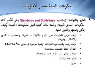 المكونات الستة لمعمار المعلومات 
5.يرياعلمادعاوقلاوةيداشرلإاStandardsandGuidelinesيهومكتحةفاكتانوكلماقباسلااهركذ, وددتحةقدبةيفيكليثتمتامولعلماةديدلجافيكونكيماهفصويربعتلاواهنع. 
• قواعد عرض المعلومات على الموقع (الألوان + الحروف وأحجامها + الصور 
والأشكال...وغيرها) 
•دعاوقفصوديدتحوةيوهتانايكلاةيمقرلاةفوصولمافيعقولما. ًلاثمAACR-2 
• خطة أو خطط التصنيف المستخدمة. 
• قائمة أو قوائم رؤوس الموضوعات المستخدمة. 
• قوائم أسماء البلدان. 
• أخرى 
 