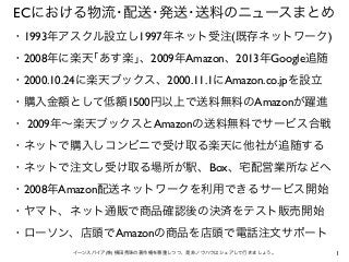 ECにおける物流･配送･発送･送料のニュースまとめ 
・1993年アスクル設立し1997年ネット受注(既存ネットワーク) 
・2008年に楽天｢あす楽｣、2009年Amazon、2013年Google追随 
・2000.10.24に楽天ブックス、2000.11.1にAmazon.co.jpを設立 
・購入金額として低額1500円以上で送料無料のAmazonが躍進 
・ 2009年～楽天ブックスとAmazonの送料無料でサービス合戦 
・ネットで購入しコンビニで受け取る楽天に他社が追随する 
・ネットで注文し受け取る場所が駅、Box、宅配営業所などへ 
・2008年Amazon配送ネットワークを利用できるサービス開始 
・ヤマト、ネット通販で商品確認後の決済をテスト販売開始 
・ローソン、店頭でAmazonの商品を店頭で電話注文サポート 
イーンスパイア(株) 横田秀珠の著作権を尊重しつつ、是非ノウハウはシェアして行きましょう。1 
 