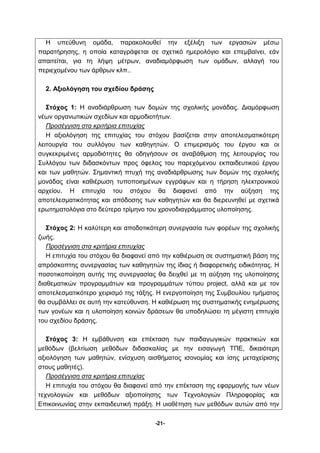 Η υπεύθυνη ομάδα, παρακολουθεί την εξέλιξη των εργασιών μέσω 
παρατήρησης, η οποία καταγράφεται σε σχετικό ημερολόγιο και επεμβαίνει, εάν 
απαιτείται, για τη λήψη μέτρων, αναδιαμόρφωση των ομάδων, αλλαγή του 
περιεχομένου των άρθρων κλπ.. 
-21- 
2. Αξιολόγηση του σχεδίου δράσης 
Στόχος 1: Η αναδιάρθρωση των δομών της σχολικής μονάδας. Διαμόρφωση 
νέων οργανωτικών σχεδίων και αρμοδιοτήτων. 
Προσέγγιση στα κριτήρια επιτυχίας 
Η αξιολόγηση της επιτυχίας του στόχου βασίζεται στην αποτελεσματικότερη 
λειτουργία του συλλόγου των καθηγητών. Ο επιμερισμός του έργου και οι 
συγκεκριμένες αρμοδιότητες θα οδηγήσουν σε αναβάθμιση της λειτουργίας του 
Συλλόγου των διδασκόντων προς όφελος του παρεχόμενου εκπαιδευτικού έργου 
και των μαθητών. Σημαντική πτυχή της αναδιάρθρωσης των δομών της σχολικής 
μονάδας είναι καθιέρωση τυποποιημένων εγγράφων και η τήρηση ηλεκτρονικού 
αρχείου. Η επιτυχία του στόχου θα διαφανεί από την αύξηση της 
αποτελεσματικότητας και απόδοσης των καθηγητών και θα διερευνηθεί με σχετικά 
ερωτηματολόγια στο δεύτερο τρίμηνο του χρονοδιαγράμματος υλοποίησης. 
Στόχος 2: Η καλύτερη και αποδοτικότερη συνεργασία των φορέων της σχολικής 
ζωής. 
Προσέγγιση στα κριτήρια επιτυχίας 
Η επιτυχία του στόχου θα διαφανεί από την καθιέρωση σε συστηματική βάση της 
απρόσκοπτης συνεργασίας των καθηγητών της ίδιας ή διαφορετικής ειδικότητας. Η 
ποσοτικοποίηση αυτής της συνεργασίας θα δειχθεί με τη αύξηση της υλοποίησης 
διαθεματικών προγραμμάτων και προγραμμάτων τύπου project, αλλά και με τον 
αποτελεσματικότερο χειρισμό της τάξης. Η ενεργοποίηση της Συμβουλίου τμήματος 
θα συμβάλλει σε αυτή την κατεύθυνση. Η καθιέρωση της συστηματικής ενημέρωσης 
των γονέων και η υλοποίηση κοινών δράσεων θα υποδηλώσει τη μέγιστη επιτυχία 
του σχεδίου δράσης. 
Στόχος 3: Η εμβάθυνση και επέκταση των παιδαγωγικών πρακτικών και 
μεθόδων (βελτίωση μεθόδων διδασκαλίας με την εισαγωγή ΤΠΕ, δικαιότερη 
αξιολόγηση των μαθητών, ενίσχυση αισθήματος ισονομίας και ίσης μεταχείρισης 
στους μαθητές). 
Προσέγγιση στα κριτήρια επιτυχίας 
Η επιτυχία του στόχου θα διαφανεί από την επέκταση της εφαρμογής των νέων 
τεχνολογιών και μεθόδων αξιοποίησης των Τεχνολογιών Πληροφορίας και 
Επικοινωνίας στην εκπαιδευτική πράξη. Η υιοθέτηση των μεθόδων αυτών από την 
 