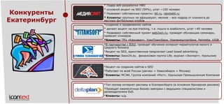 * Лидер веб-разработки УФО 
* основной акцент на SEO (99%), штат ~100 человек 
* Развивает собственные проекты: 66.ru, rabota66.ru 
* Клиенты: крупных не афишируют, мелкие –все подряд от клинингадо местных футбольных клубов 
*создание и продвижение сайтов 
* делают акцент на eye-tracking, т.е. пошли в юзабилити, штат ~40 человек 
* Развивают собственный проектweb2win.ru, проводят обучающие семинары, привозят спикеров. 
*Клиенты: ТРЦ «Карнавал», УралТрансБанк, Уралвнешторгбанк, Palmetta, USIB 
*В партнерстве с ВЭШ, проводят обучение интернет-маркетологов малого и среднего бизнеса 
*Акцент на SEO, единственные предлагают Leadbasedadvertising 
*Клиенты: Банк24.ру, финансовая группа Life, журнал «Эксперт», Уральские авиалинии 
*Акцент на создание сайтов и SEO 
*Работают по всей России (регион + Новосибирск + Москва) 
*Клиенты: МСЭИ, Группа компаний «Рост», Уральская Промышленная Компания 
*Топ селлеринтернет рекламы в Екатеринбурге (в основном баннерная реклама) 
*Проводят ежемесячные бизнес-завтраки с ведущими специалистами и реламодателямиЕкб. 
*Клиенты: н/д. 
Конкуренты Екатеринбург  