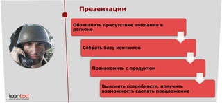 Обозначить присутствие компании в регионе 
Собрать базу контактов 
Познакомить с продуктом 
Выяснить потребности, получить возможность сделать предложение 
Презентации  