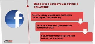 Ведение экспертных групп в соц.сетях 
Занять нишу компании-эксперта по интернет-маркетингу 
Дополнительные рекламные контакты с ЦА 
Вовлечение потенциальных клиентов в диалог  