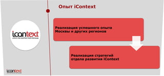 Реализация успешного опыта Москвы и других регионов 
Реализация стратегий отдела развития iContext 
Опыт iContext  