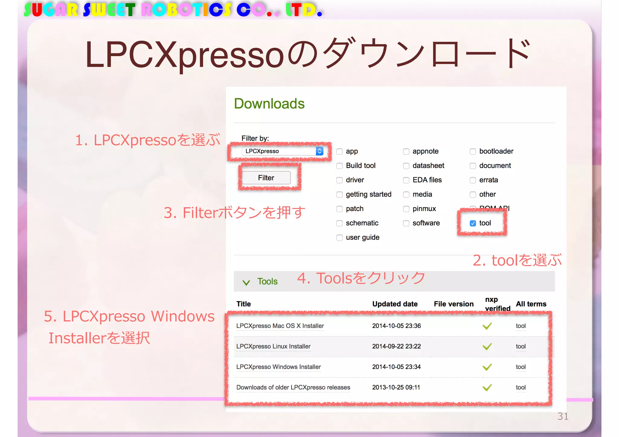 SUGAR SWEET ROBOTICS CO., LTD. 
31 
LPCXpressoのダウンロード 
2. toolを選ぶ 
1. LPCXpressoを選ぶ 
3. Filterボタンを押す 
4. Toolsをクリック 
5. LPCXpresso Windows 
Installerを選択 
 