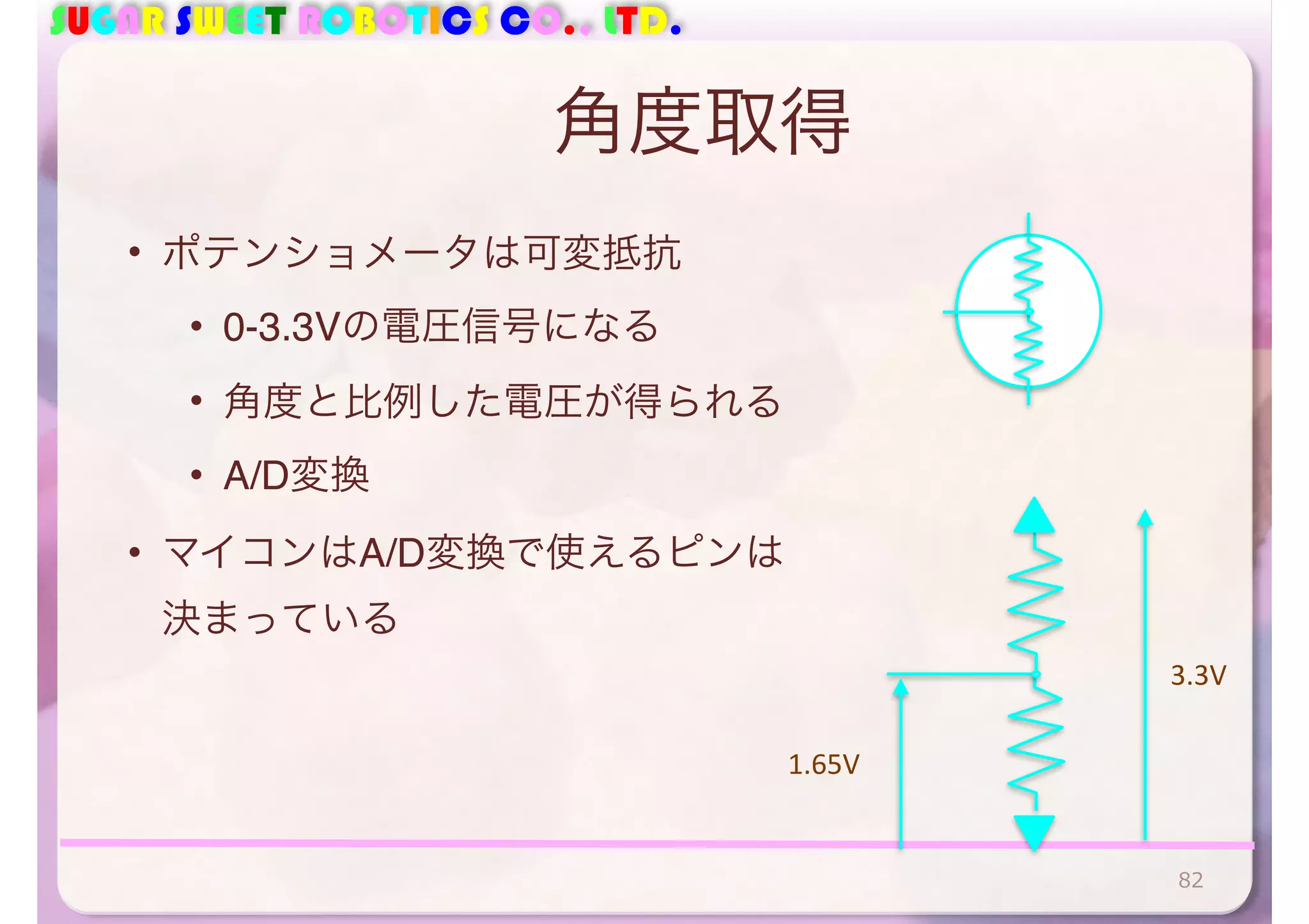 SUGAR SWEET ROBOTICS CO., LTD. 
角度取得 
• ポテンショメータは可変抵抗 
• 0-3.3Vの電圧信号になる 
• 角度と比例した電圧が得られる 
• A/D変換 
• マイコンはA/D変換で使えるピンは 
決まっている 
3.3V 
82 
1.65V 
82 
 
