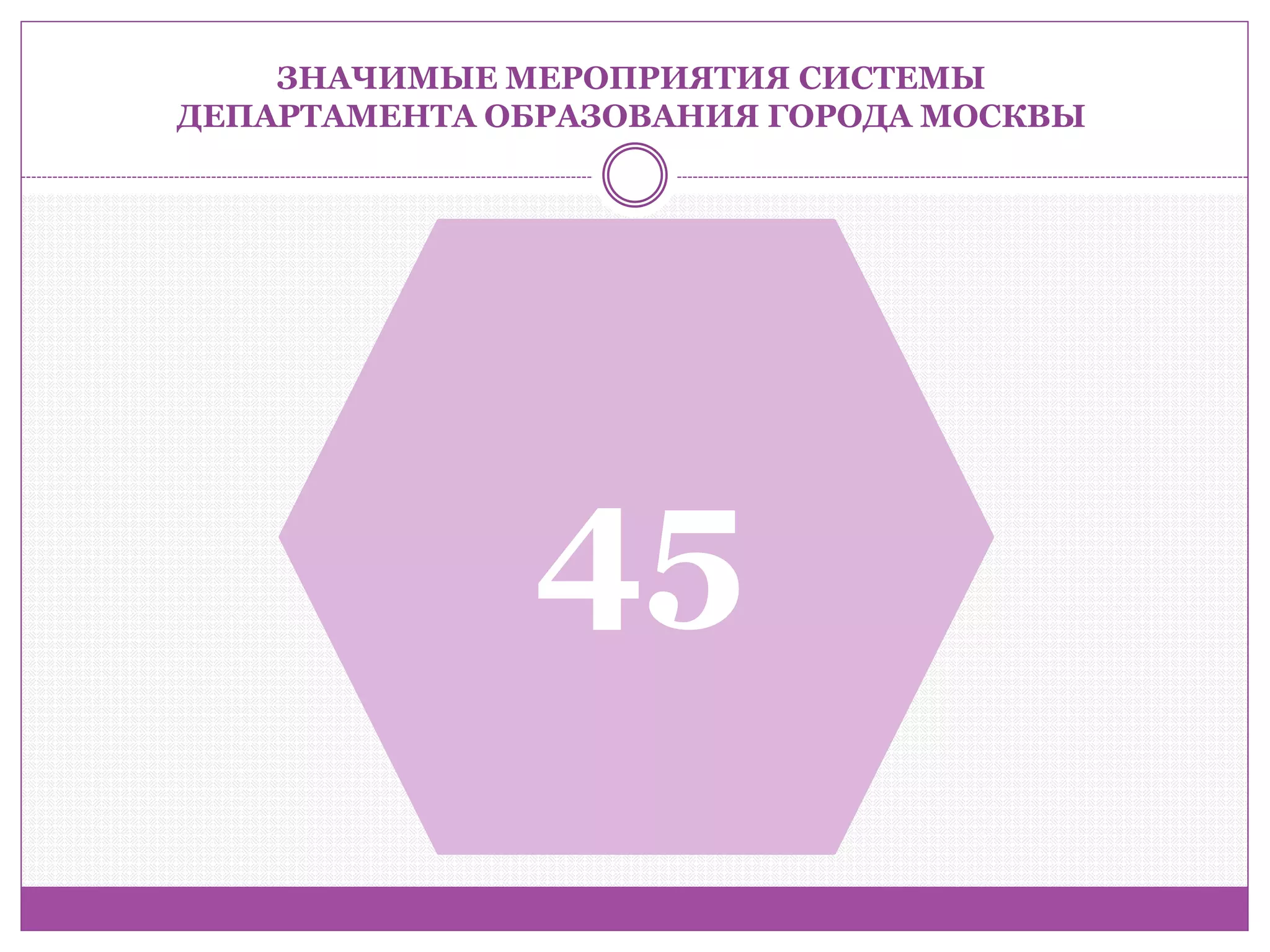 ЗНАЧИМЫЕ МЕРОПРИЯТИЯ СИСТЕМЫ ДЕПАРТАМЕНТА ОБРАЗОВАНИЯ ГОРОДА МОСКВЫ 
45  