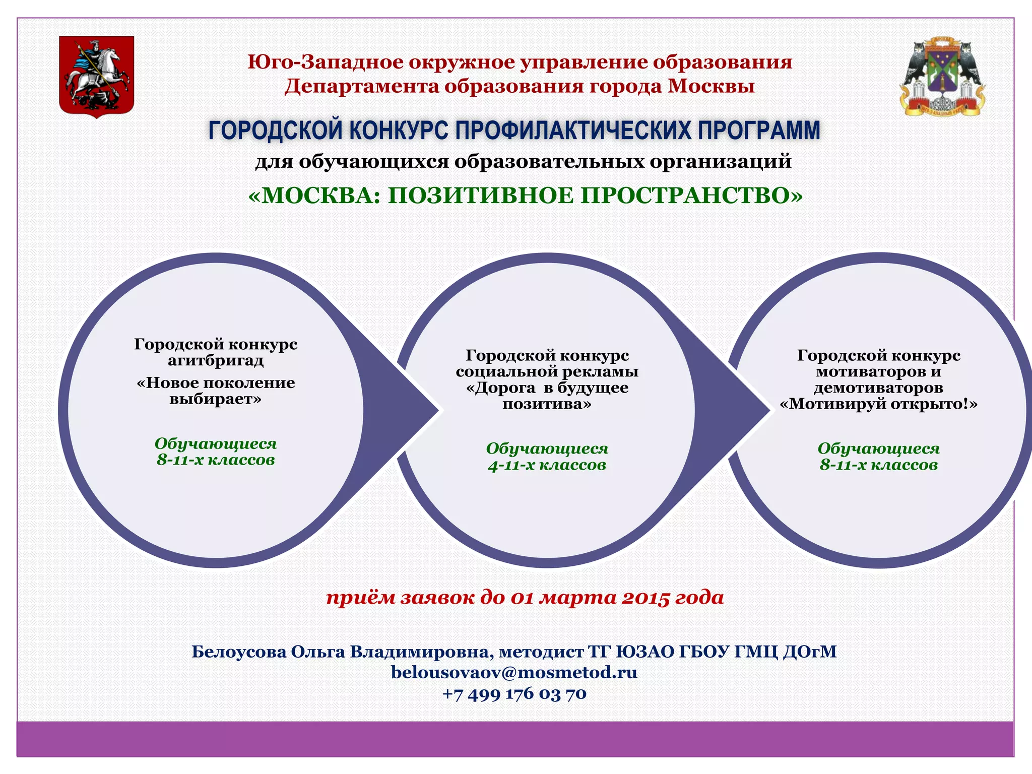 Юго-Западное окружное управление образования Департамента образования города Москвы 
ГОРОДСКОЙ КОНКУРС ПРОФИЛАКТИЧЕСКИХ ПРОГРАММ 
«МОСКВА: ПОЗИТИВНОЕ ПРОСТРАНСТВО» 
Городской конкурс мотиваторов и демотиваторов «Мотивируй открыто!» Обучающиеся 8-11-х классов 
Городской конкурс социальной рекламы «Дорога в будущее позитива» Обучающиеся 4-11-х классов 
Городской конкурс агитбригад 
«Новое поколение выбирает» 
Обучающиеся 
8-11-х классов 
Белоусова Ольга Владимировна, методист ТГ ЮЗАО ГБОУ ГМЦ ДОгМ 
belousovaov@mosmetod.ru 
+7 499 176 03 70 
приём заявок до 01 марта 2015 года 
для обучающихся образовательных организаций  