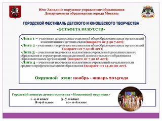 Юго-Западное окружное управление образования Департамента образования города Москвы 
ГОРОДСКОЙ ФЕСТИВАЛЬ ДЕТСКОГО И ЮНОШЕСКОГО ТВОРЧЕСТВА 
•Лига 1 – участники дошкольных отделений общеобразовательных организаций и воспитанники детских садов(возраст: от 5 до 7 лет); 
•Лига 2 – участники творческих коллективов общеобразовательных организаций (возраст: от 7 до 18 лет); 
•Лига 3 – участники творческих коллективов учреждений дополнительного образования и структурных подразделений дополнительного образования образовательных организаций (возраст: от 7 до 18 лет); 
• Лига 4 – участники творческих коллективов учреждений начального или среднего профессионального образования (возраст: от 14 до 20 лет). 
Городской конкурс детского рисунка «Московский вернисаж» 
1–4-й класс 5–7-й класс 8–9-й класс 10–11-й класс 
«ЭСТАФЕТА ИСКУССТВ» 
Окружной этап: ноябрь - январь 2014года  
