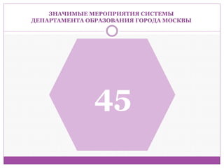 ЗНАЧИМЫЕ МЕРОПРИЯТИЯ СИСТЕМЫ ДЕПАРТАМЕНТА ОБРАЗОВАНИЯ ГОРОДА МОСКВЫ 
45  