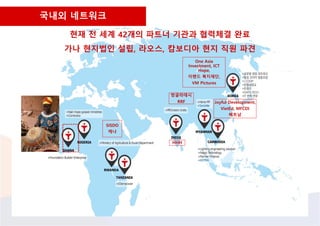 국내외협력기관 
현재전세계42개의파트너기관과협력체결완료 
가나현지법인설립, 라오스, 캄보디아현지직원파견 
국내외네트워크 
Joyful Development, 
VietEd, MFCDI 
베트남 
SISDO 
케냐 
방글라데시 
RRF 
HHH 
One Asia Investment, ICT Hope, 
이랜드복지재단, 
VM Pictures  