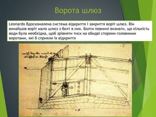 леонардо да вінчі