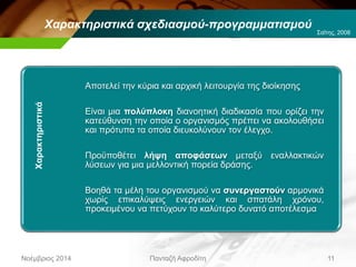Χαρακτηριστικά σχεδιασμού-προγραμματισμού
Χαρακτηριστικά
Αποτελεί την κύρια και αρχική λειτουργία της διοίκησης
Είναι μια πολύπλοκη διανοητική διαδικασία που ορίζει την
κατεύθυνση την οποία ο οργανισμός πρέπει να ακολουθήσει
και πρότυπα τα οποία διευκολύνουν τον έλεγχο.
Προϋποθέτει λήψη αποφάσεων μεταξύ εναλλακτικών
λύσεων για μια μελλοντική πορεία δράσης.
Βοηθά τα μέλη του οργανισμού να συνεργαστούν αρμονικά
χωρίς επικαλύψεις ενεργειών και σπατάλη χρόνου,
προκειμένου να πετύχουν το καλύτερο δυνατό αποτέλεσμα
11Πανταζή ΑφροδίτηΝοέμβριος 2014
Σαΐτης, 2008
 