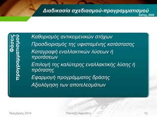Διαδικασία σχεδιασμού-προγραμματισμούΦάσεις
προγραμματισμού
Καθορισμός αντικειμενικών στόχων
Προσδιορισμός της υφισταμένης κατάστασης
Καταγραφή εναλλακτικών λύσεων ή
προτάσεων
Επιλογή της καλύτερης εναλλακτικής λύσης ή
πρότασης
Εφαρμογή προγράμματος δράσης
Αξιολόγηση των αποτελεσμάτων
Νοέμβριος 2014 Πανταζή Αφροδίτη 12
Σαΐτης, 2008
 