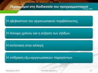 Περιορισμοί στη διαδικασία του προγραμματισμού
Η αβεβαιότητα του οργανωσιακού περιβάλλοντος.
Η έλλειψη χρόνου και η αύξηση των εξόδων.
Η αντίσταση στην αλλαγή.
Η επίδραση εξω-οργανωσιακών παραγόντων.
Νοέμβριος 2014 Πανταζή Αφροδίτη 21
Σαΐτης, 2008
 