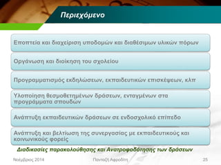 Περιεχόμενο
Εποπτεία και διαχείριση υποδομών και διαθέσιμων υλικών πόρων
Οργάνωση και διοίκηση του σχολείου
Προγραμματισμός εκδηλώσεων, εκπαιδευτικών επισκέψεων, κλπ
Υλοποίηση θεσμοθετημένων δράσεων, ενταγμένων στα
προγράμματα σπουδών
Ανάπτυξη εκπαιδευτικών δράσεων σε ενδοσχολικό επίπεδο
Ανάπτυξη και βελτίωση της συνεργασίας με εκπαιδευτικούς και
κοινωνικούς φορείς
Νοέμβριος 2014 Πανταζή Αφροδίτη 25
Διαδικασίες παρακολούθησης και Ανατροφοδότησης των δράσεων
 