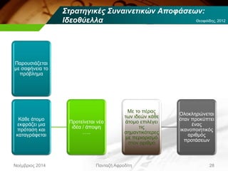 Στρατηγικές Συναινετικών Αποφάσεων:
Ιδεοθύελλα
Παρουσιάζεται
με σαφήνεια το
πρόβλημα
Κάθε άτομο
εκφράζει μια
πρόταση και
καταγράφεται
Προτείνεται νέα
ιδέα / άποψη
…..
Με το πέρας
των ιδεών κάθε
άτομο επιλέγει
τις
σημαντικότερες
με περιορισμό
στον αριθμό
Ολοκληρώνεται
όταν προκύπτει
ένας
ικανοποιητικός
αριθμός
προτάσεων
Νοέμβριος 2014 Πανταζή Αφροδίτη 28
Θεοφιλίδης, 2012
 