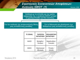 Στρατηγικές Συναινετικών Αποφάσεων:
Ανάλυση SWOT (1)
Ανάλογα με το επίπεδο και τον τρόπο
εφαρμογής της, η ανάλυση SWOT μπορεί
να χρησιμοποιηθεί για δύο σκοπούς:
Για την ανάλυση της ανταγωνιστικής θέσης
μιας εκπαιδευτικής μονάδας.
Για τη διάγνωση και αξιολόγηση των
δεδομένων μιας εκπαιδευτικής μονάδας.
Νοέμβριος 2014 Πανταζή Αφροδίτη 29
Μπρίνια, 2008
 