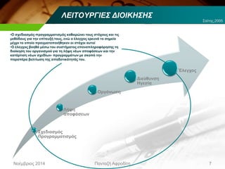 ΛΕΙΤΟΥΡΓΙΕΣ ΔΙΟΙΚΗΣΗΣ
Σχεδιασμός
Προγραμματισμός
Λήψη
αποφάσεων
Οργάνωση
Διεύθυνση
Ηγεσία
Έλεγχος
7Πανταζή ΑφροδίτηΝοέμβριος 2014
•Ο σχεδιασμός-προγραμματισμός καθιερώνει τους στόχους και τις
μεθόδους για την επίτευξή τους, ενώ ο έλεγχος ερευνά το σημείο
μέχρι το οποίο πραγματοποιήθηκαν οι στόχοι αυτοί
•Ο έλεγχος βοηθά μέσω του συστήματος επαναπληροφόρησης τη
διοίκηση του οργανισμού για τη λήψη νέων αποφάσεων και την
κατάρτιση νέων σχεδίων- προγραμμάτων με σκοπό την
παραπέρα βελτίωση της αποδοτικότητάς του.
Σαϊτης,2005
 